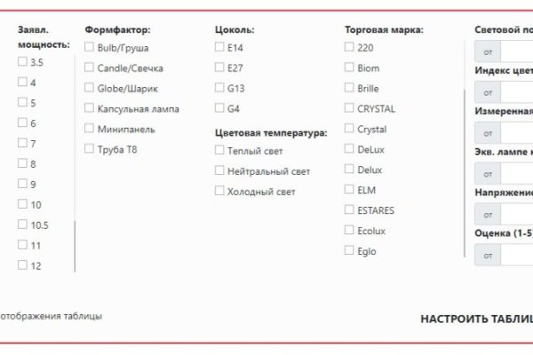 Площадка кракен kraken dark link