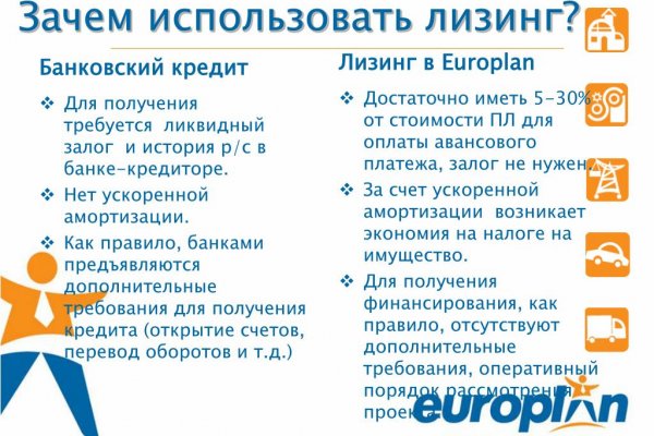Kraken смылка