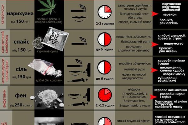 Кракен маркет дарнет только через тор