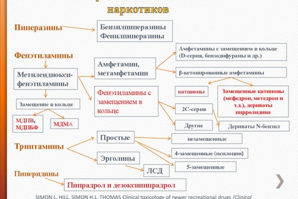 Кракен 16 at