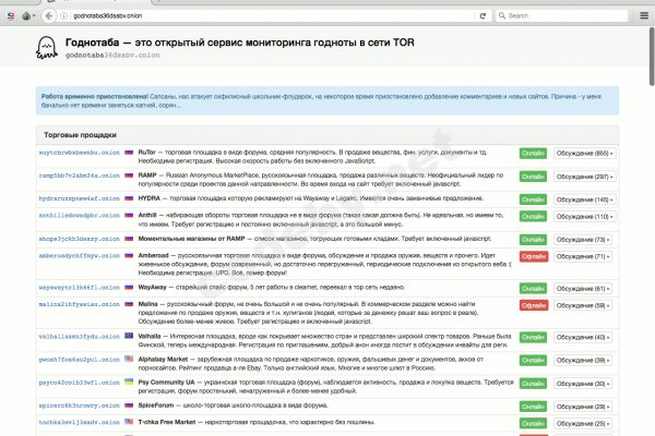 Кракен сообщество