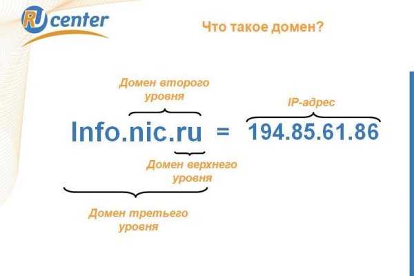 Мега кракен