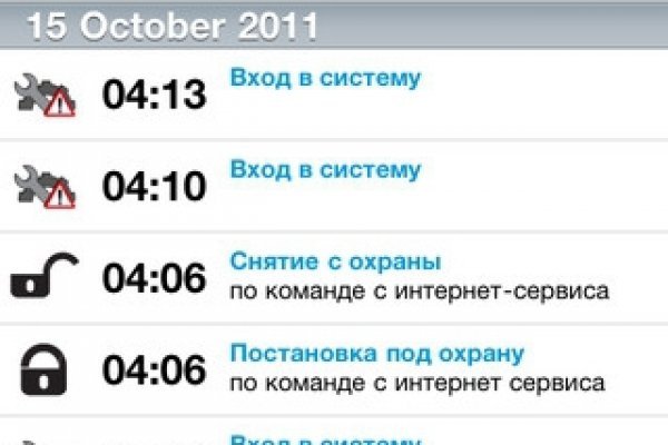Что с кракеном сегодня сайт