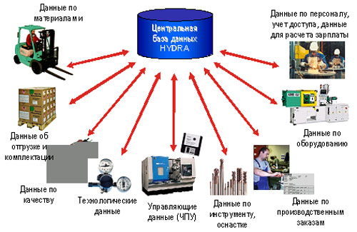 Кракен дарк ссылка